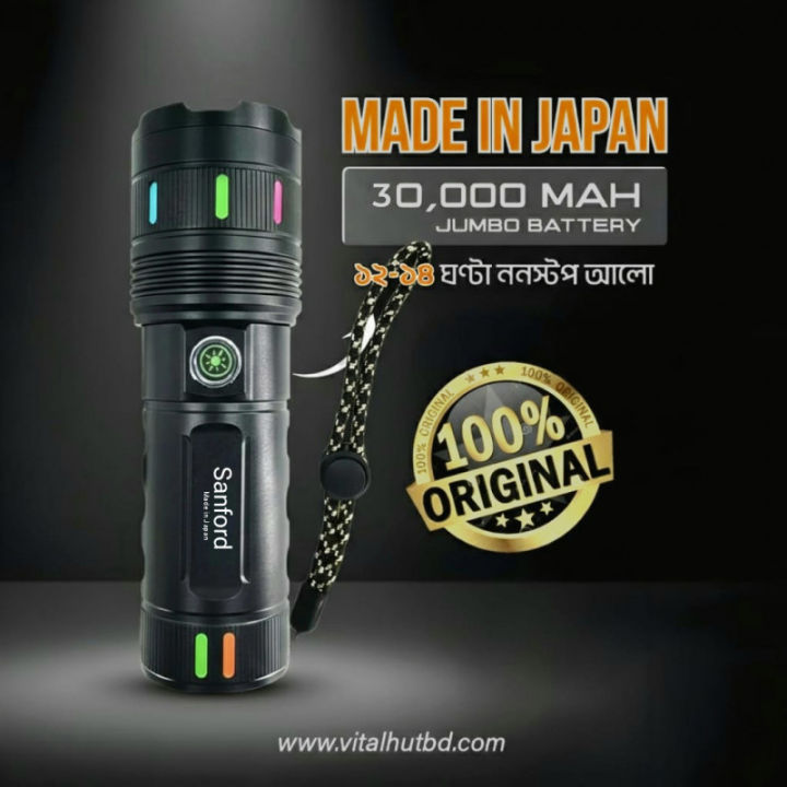 High Power Sanford Super Bright Flashlight – Slide Zoom White Laser LED Edition with 30000mah battery